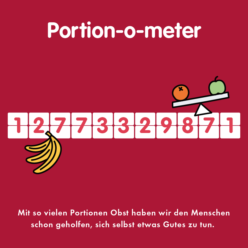 the portion-ometer