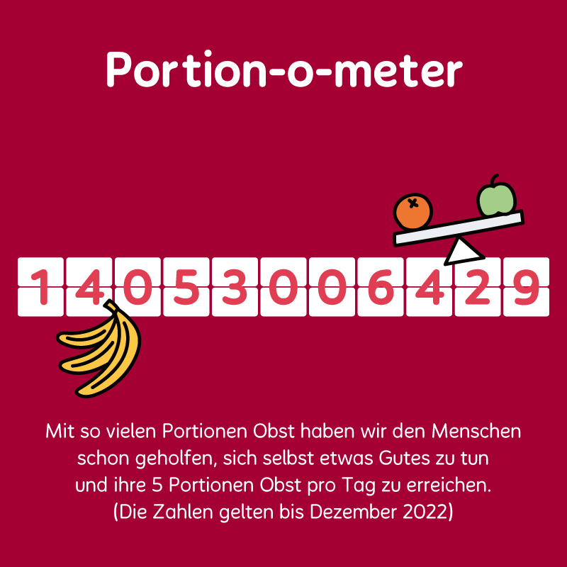 the portion-ometer