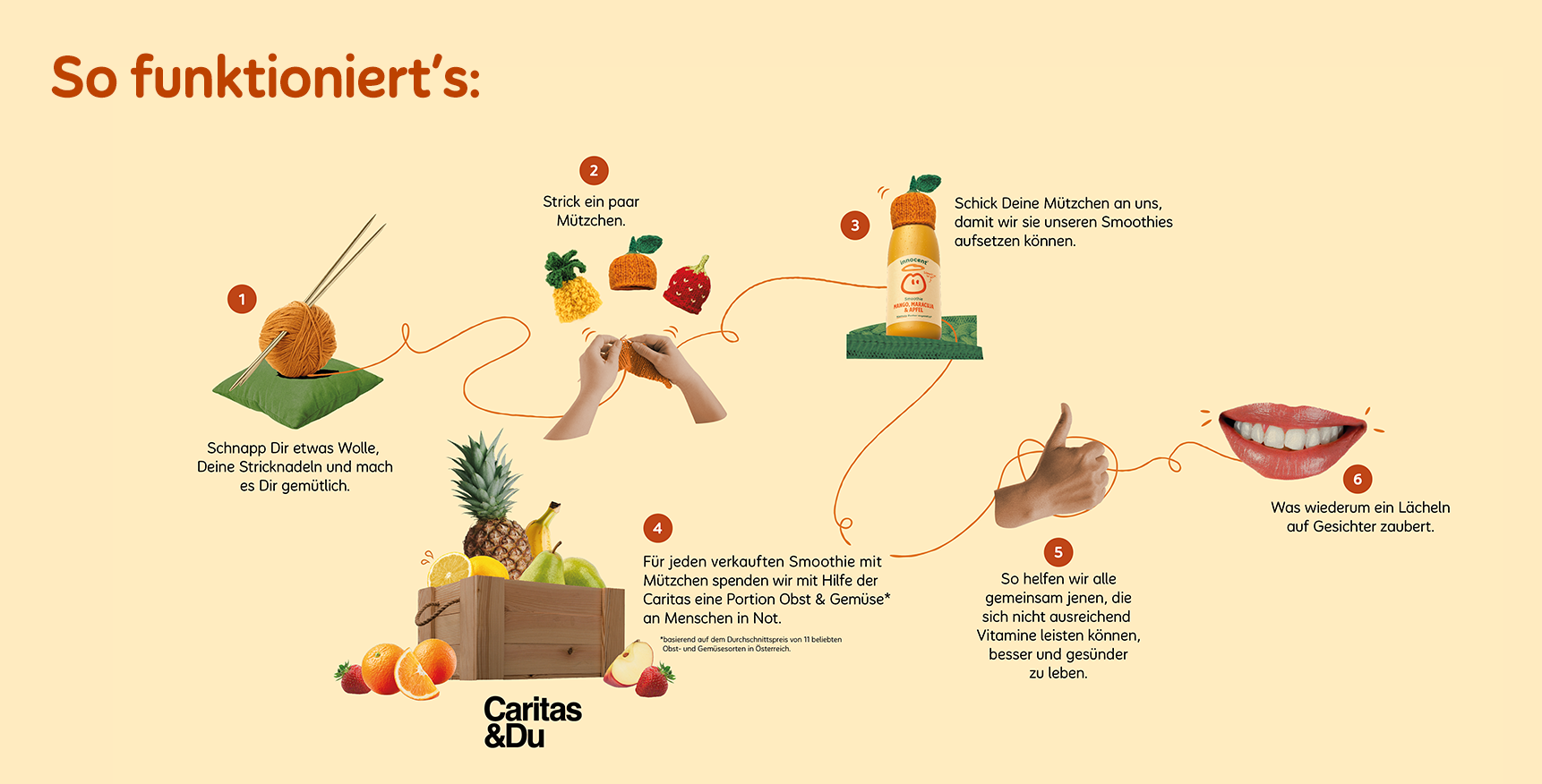 das-grosse-stricken-mission