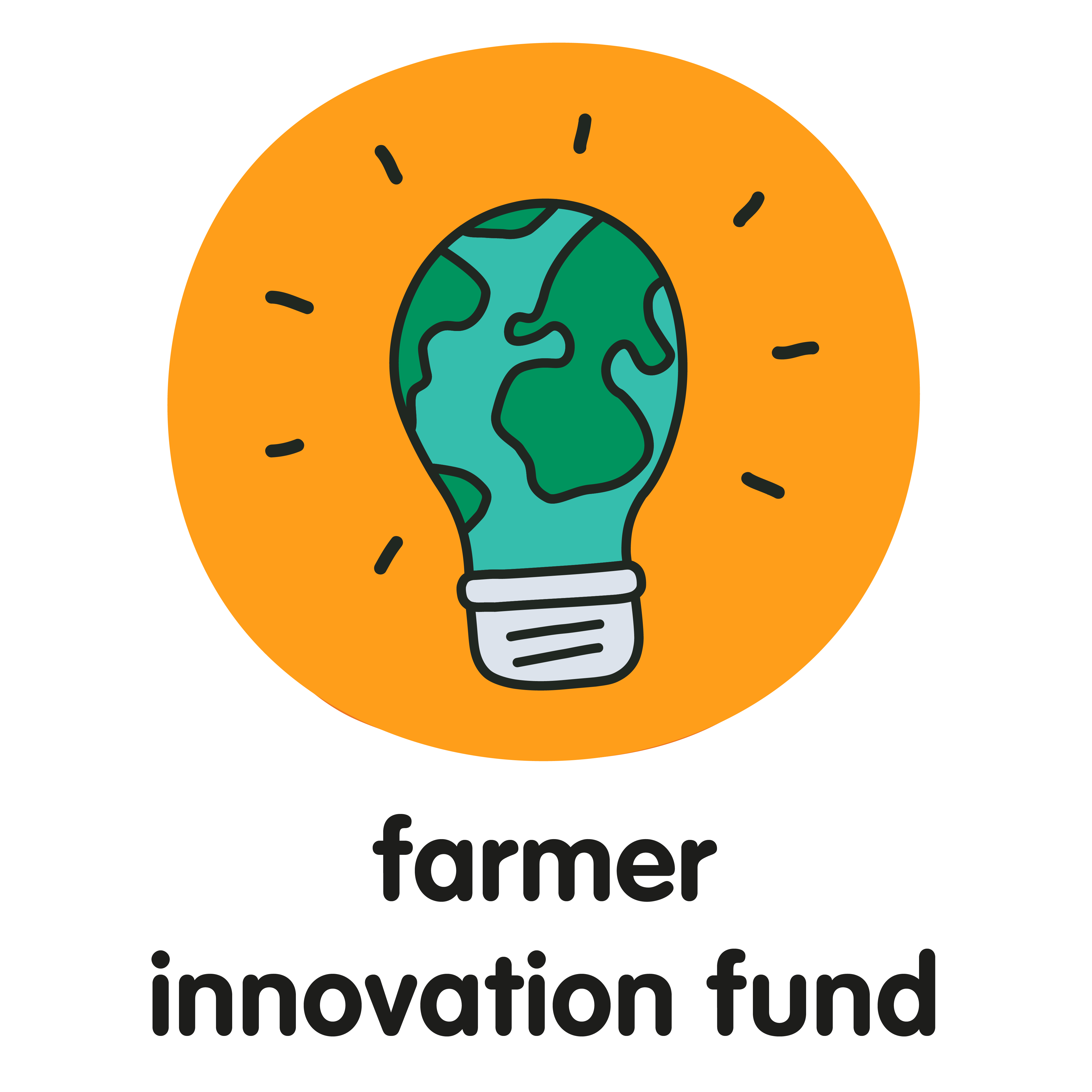 Farmer Innovation Fund
