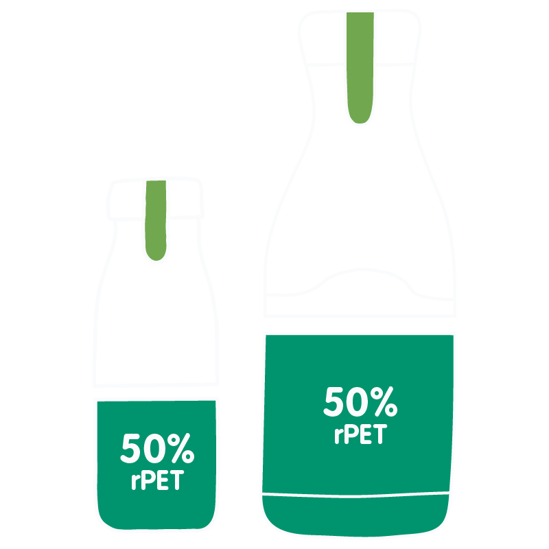 50% rpet bottles 2020